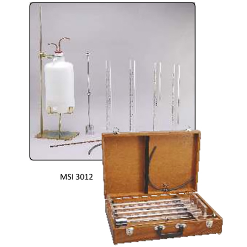 SAND EQUIVALENT TEST SET