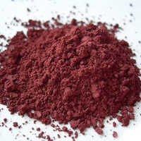 Red Phosphorus Powder Application: Industrial