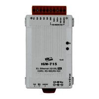 Serial (RS485) To Ethernet Converter