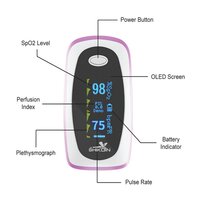 Shikon Fingertip Pulse Oximeter