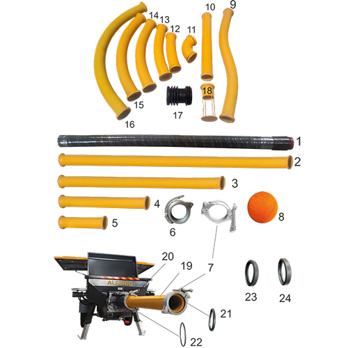 Concrete Pump Pipeline Parts