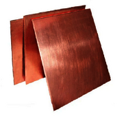 Copper Plate
