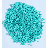 B GREEN PW Granules