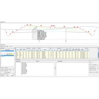 Road Estimator Software