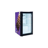 Display Counter