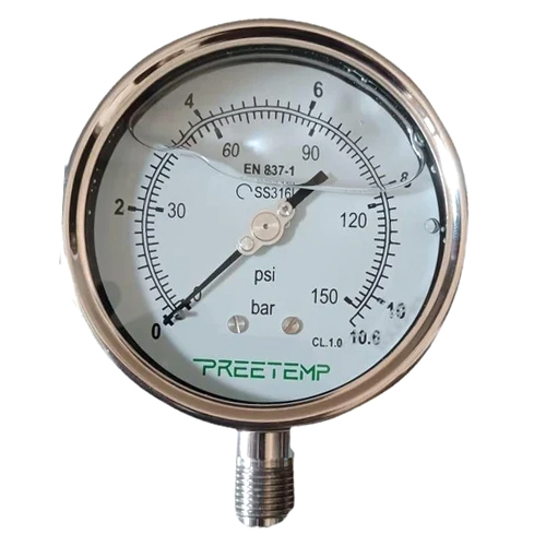 Ecco Pressure Gauges