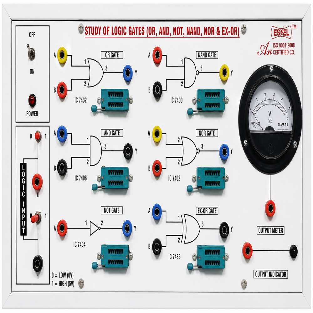 Logic Gate 6 In 1 With Meter - Dimension (L*W*H): 16.5X9.5X4.25 Inch (In)