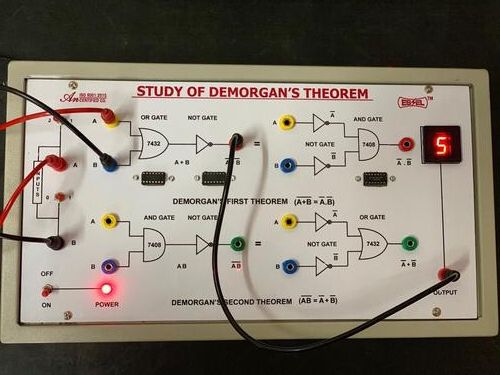 Demorgans Theorems