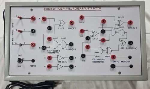 Half Full Adder Subtractor