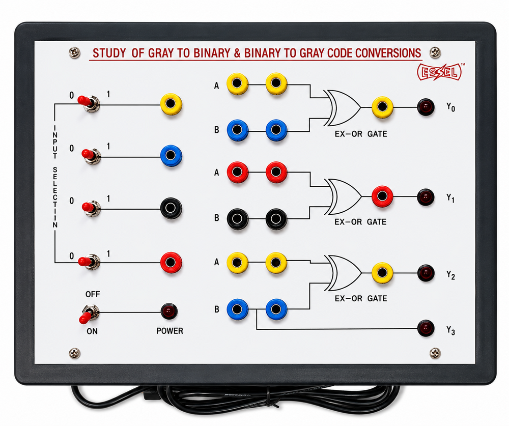 4 Bit Binary To Gray Code Convertor