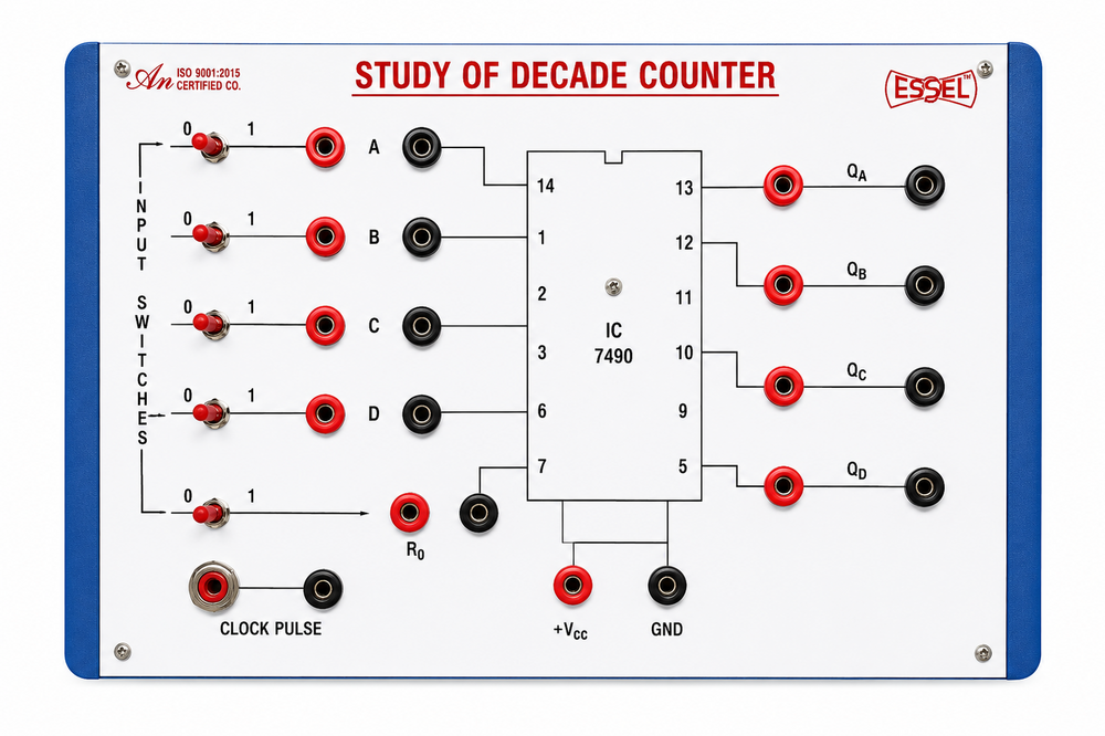Decade Counter Using 7490