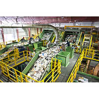 Msw Waste Management Plant
