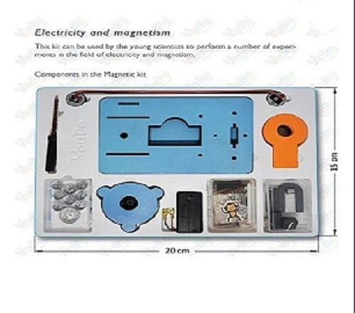 Measurement Class Kit