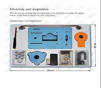 Measurement Class Kit