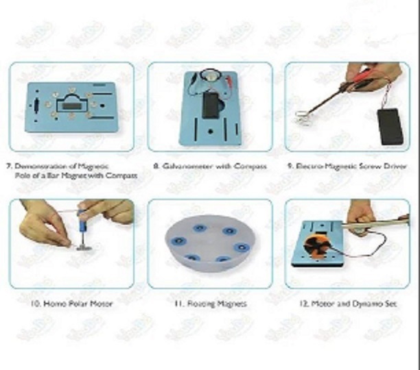 Measurement Class Kit