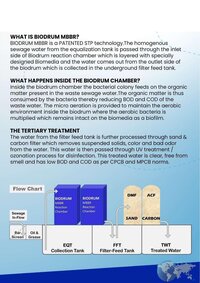 Packaged Sewage Treatment Plant
