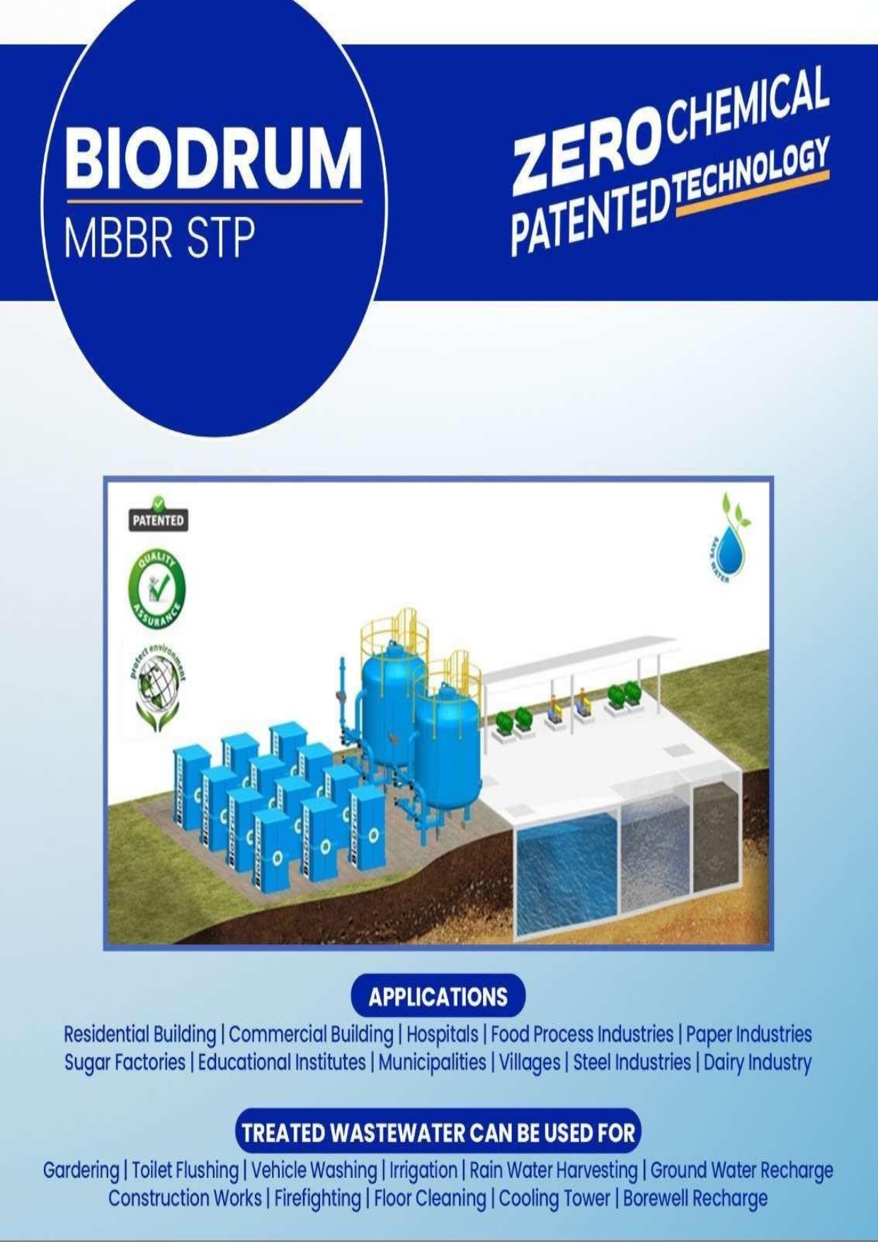 Packaged Sewage Treatment Plant