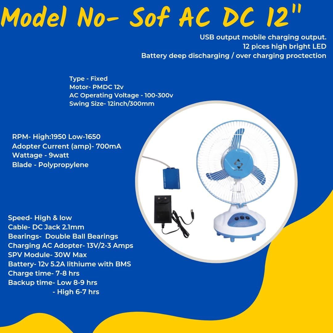 15W ACDC-T-FAN-12