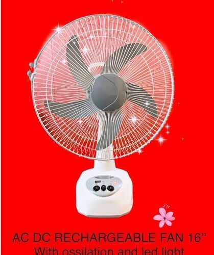 15W ACDC-T-FAN 15 inchi