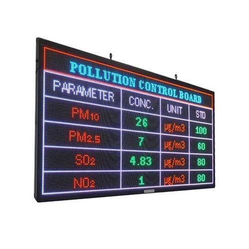 Environment  Pollution Parameter Display