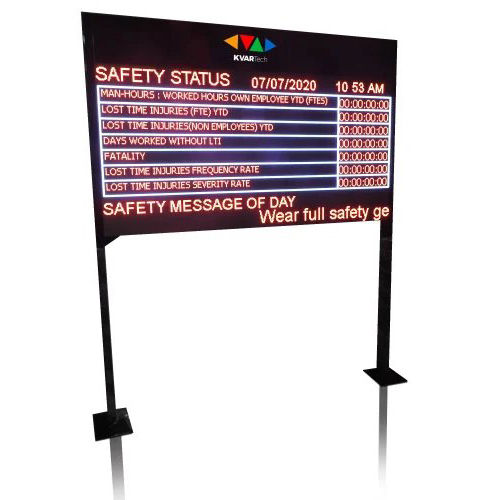 Safety And Environment Performance Display