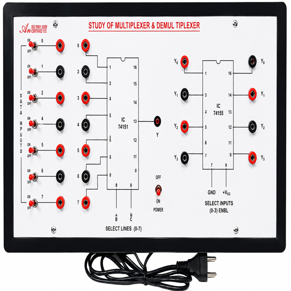 16 1 DeMultiplexer IC 74150
