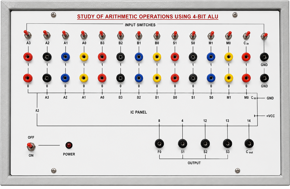 Airth Matic Logic Unit Alu - Color: White