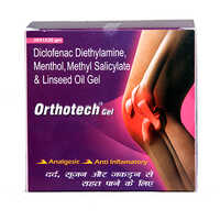 Pain Relief Gel