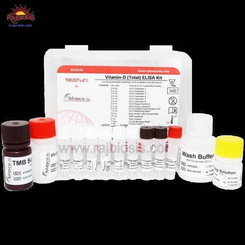 TRUSTwell Vitamin-D (Total) ELISA kit