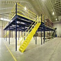 Industrial Work Platforms
