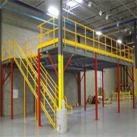 Industrial Work Platforms
