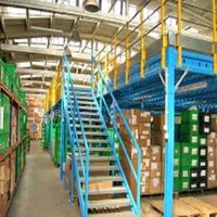 Industrial Work Platforms