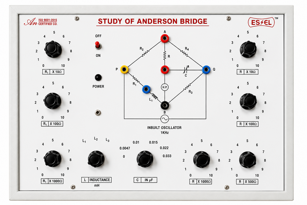 Anderson Bridge