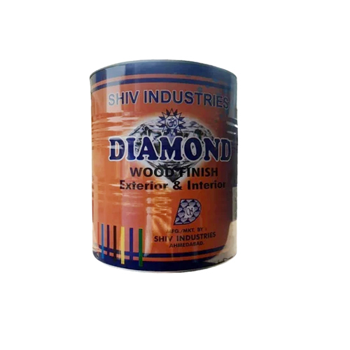 NC Sanding Coating Wood Finish Paint