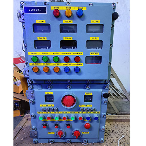 FLP Sandmill Panel