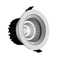 Led Spot Light - 20w Prime (cw) - Application: Showrooms
