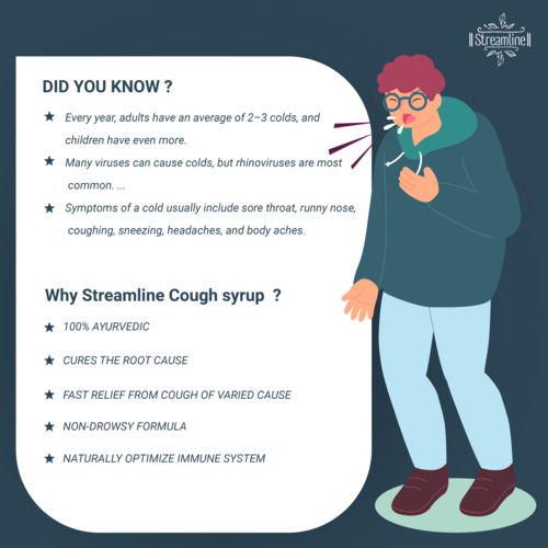 Streamline Ayurvedic Cure for Cough