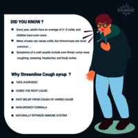 Streamline Indian Cough Remedies