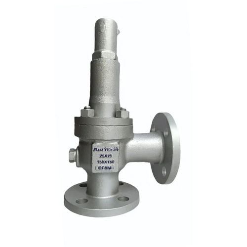 Ibr Safety Valves