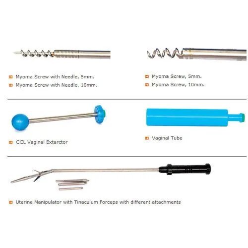 Uterine Manipulator Usage: Hospital