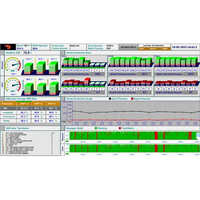 Oee Overall Equipment Software