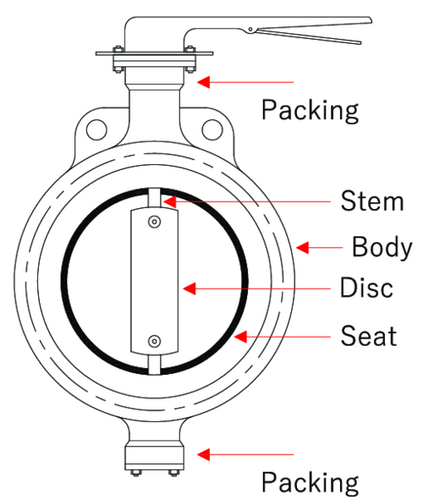 Wafer Type Butterfly Valve