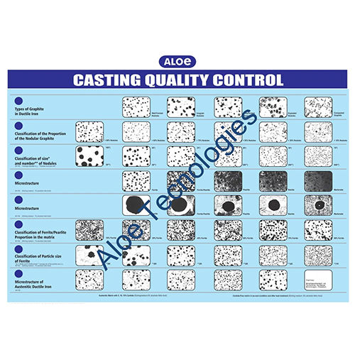 Blue Comparison Chart For Metallurgical Labs Nabl