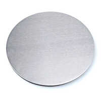 Gi Circle
