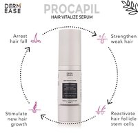 Procapil  Hair Vitalize Serum - Features: High Efficiency
