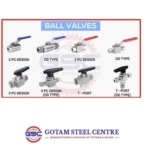 Ball Valve