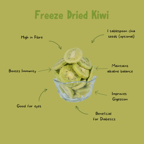 Freeze Dried Kiwi