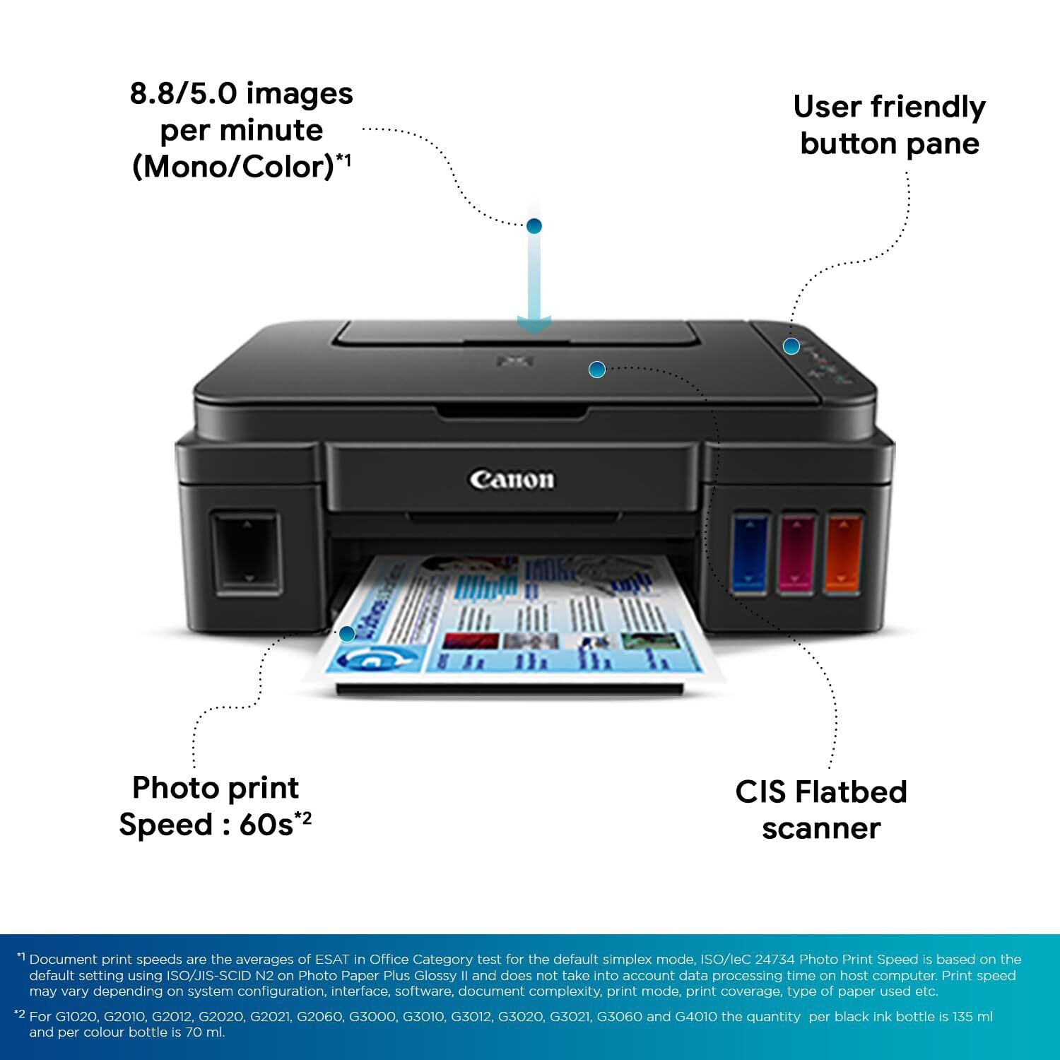 PIXMA G3000 PRINTER