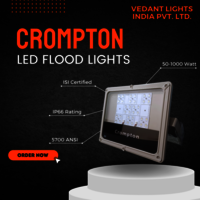 Commercial Led Flood Light - Color: Cool White