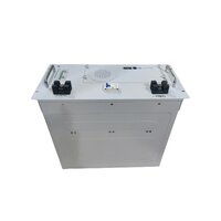 Inventor Lithium Batteries
